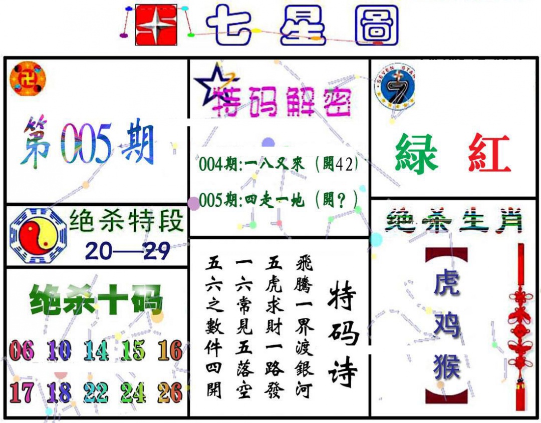 005期七星图A[图]