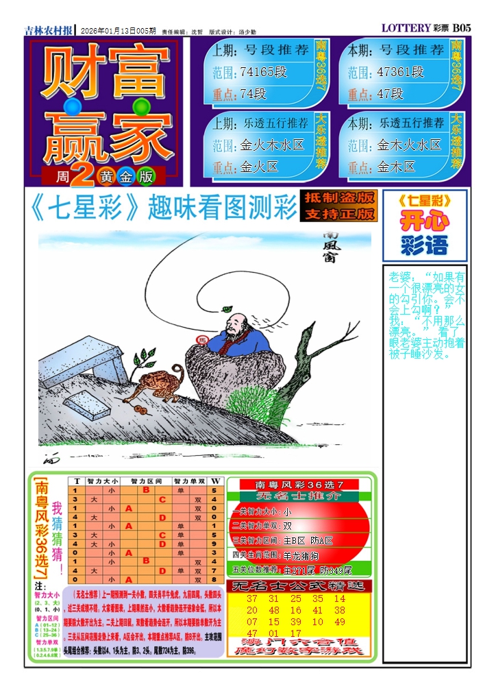 005期财富赢家（七星彩）[图]
